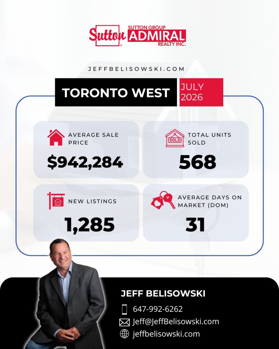 Toronto West Market Stats for July 2026